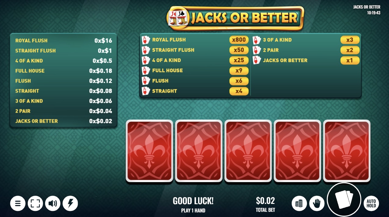 BetOnRed Casino