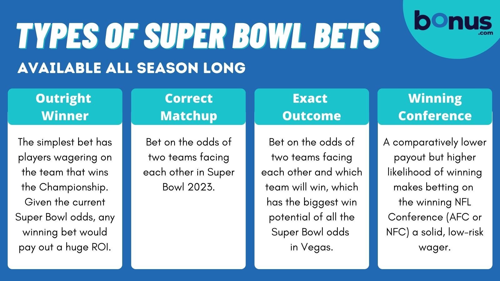 Live super bowl betting lines nba 2022 championship betting odds