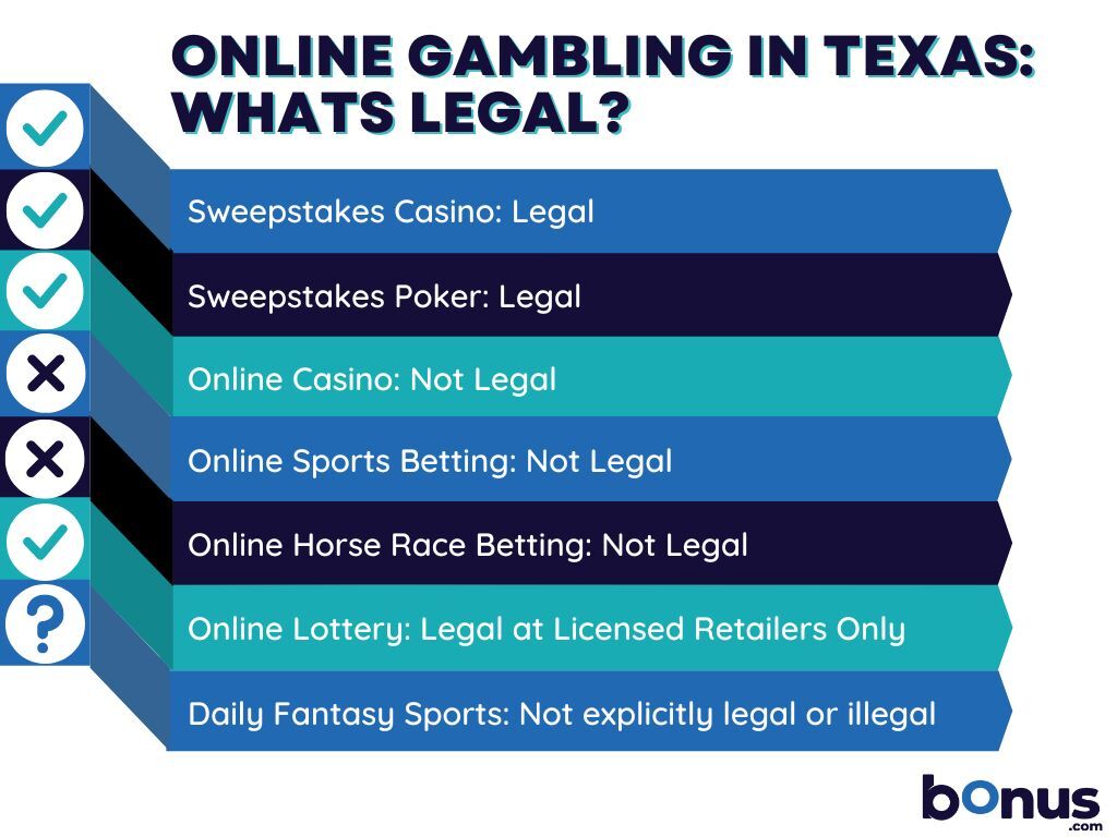 Get Rid of gambling For Good