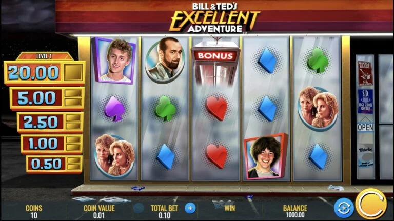 Bill and Ted's Excellent Adventure Slot Machine