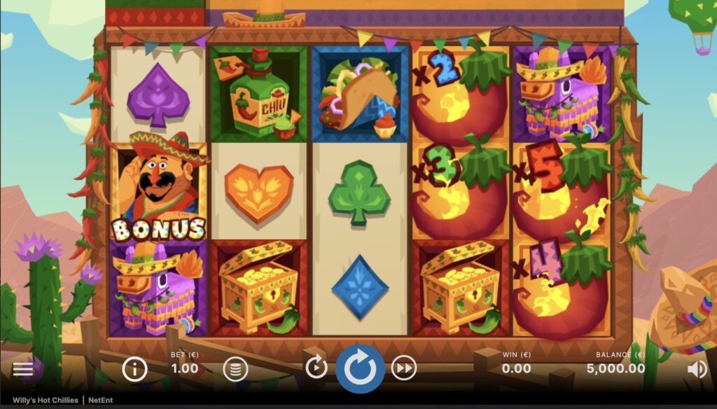 Willy's Hot Chillies Mexican Slot Theme Game
