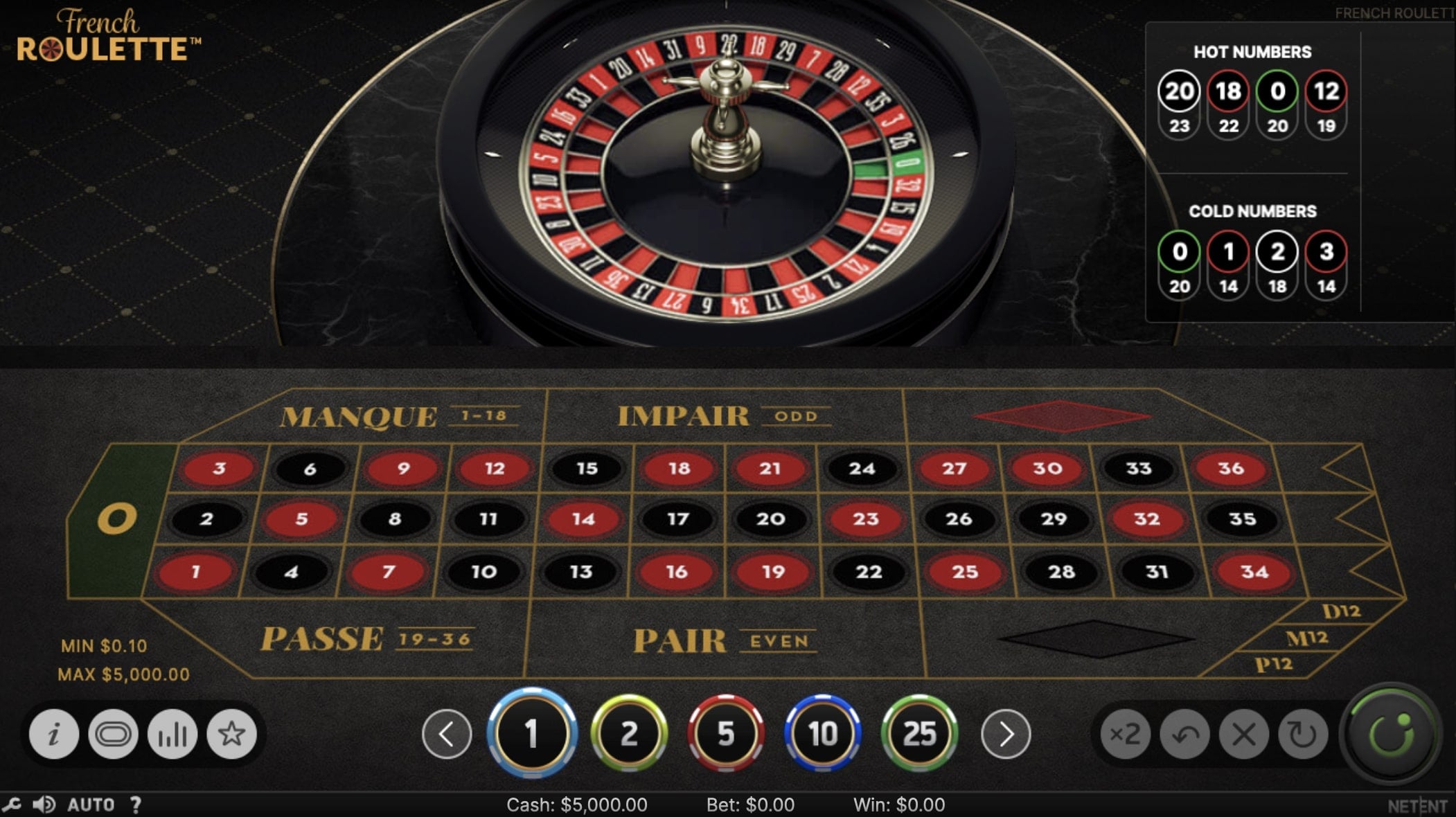 French Roulette at Golden Nugget Casino