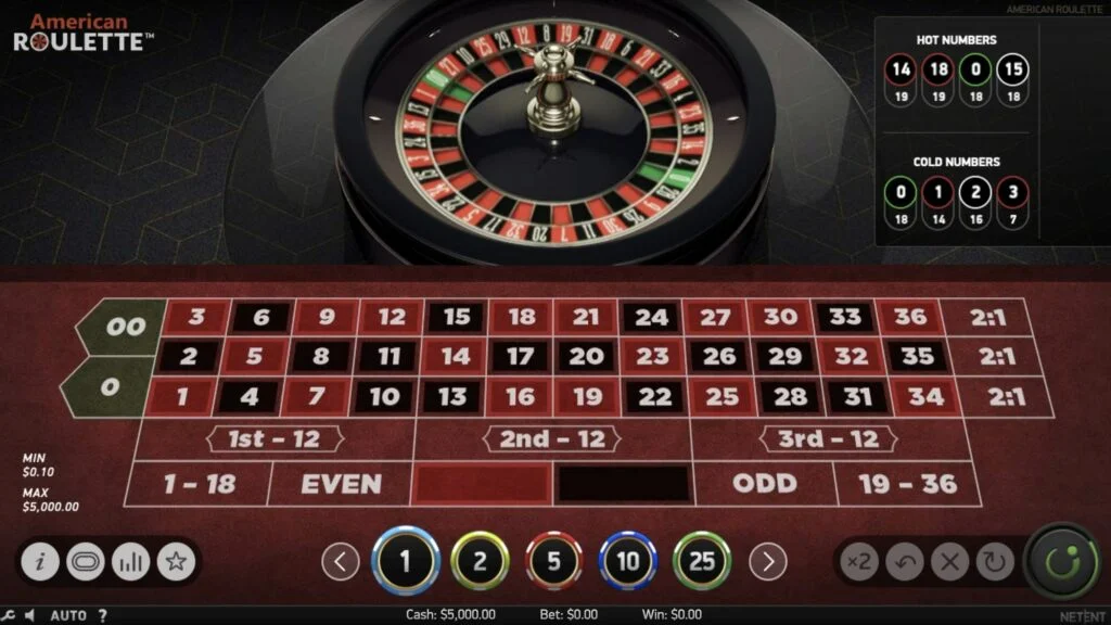 Real Money American Roulette