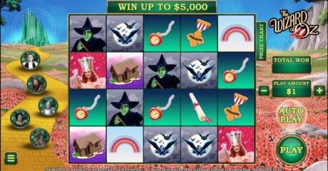 Wizard of Oz Slot Machine Online Screenshot