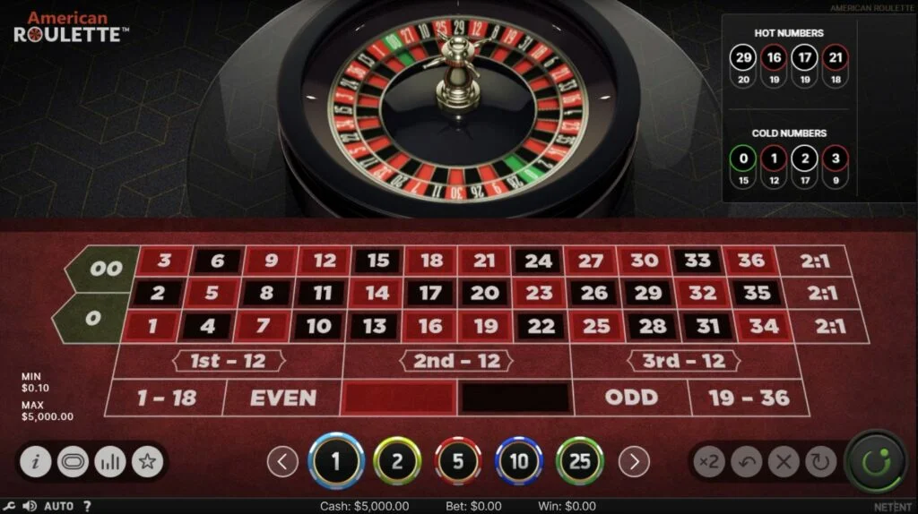 If You Do Not Betting on sports at online casinos in India Now, You Will Hate Yourself Later