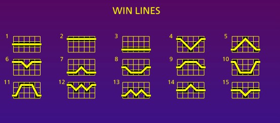 Slot Win Lines Example