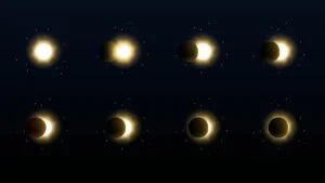 what's more likely: looking up at the sky and randomly seeing a total solar eclipse or winning the lottery?