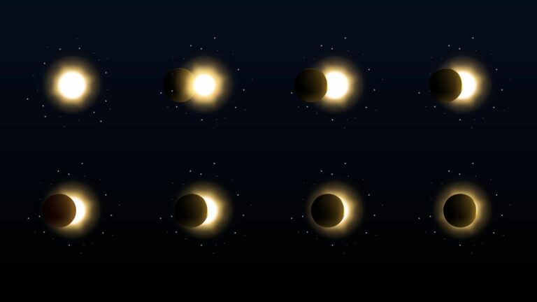 what's more likely: looking up at the sky and randomly seeing a total solar eclipse or winning the lottery?