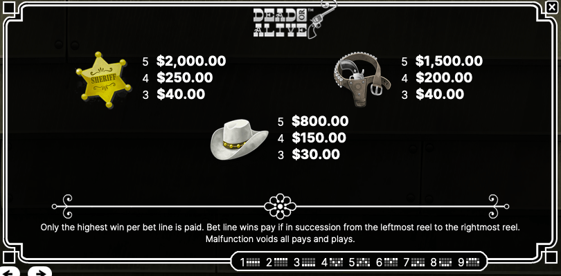 Dead or Alive Paytable 1