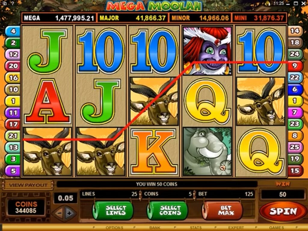 Mega Moolah Slot