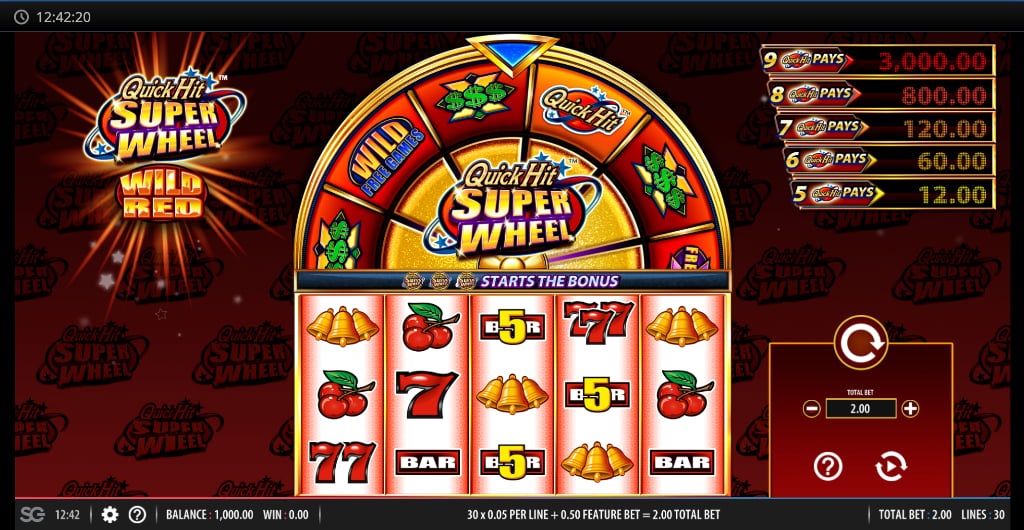 Quick Hits Super Wheel Wild Red slot