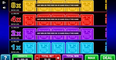 Multi-Rise Video Poker
