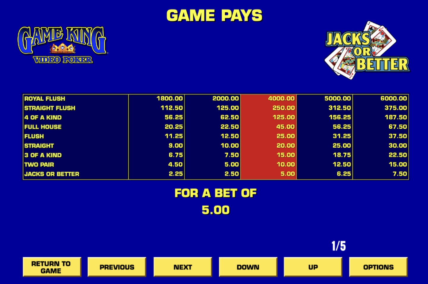 Game King Video Poker IGT Game Pays Screenshot