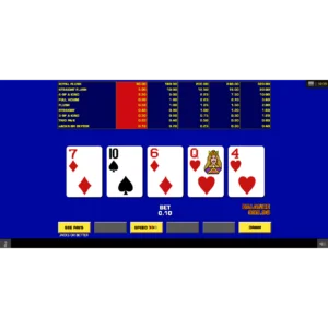 Video Poker Online Featured Image