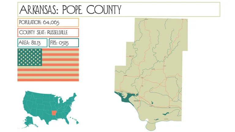 Pope County Residents are objecting to the construction of a Cherokee casino.