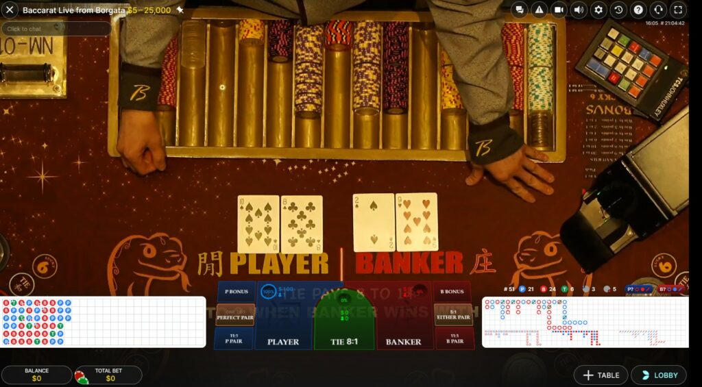 Baccarat Live From Borgata