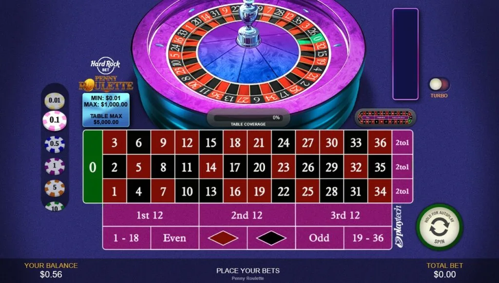 Hard Rock Bet Penny Roulette