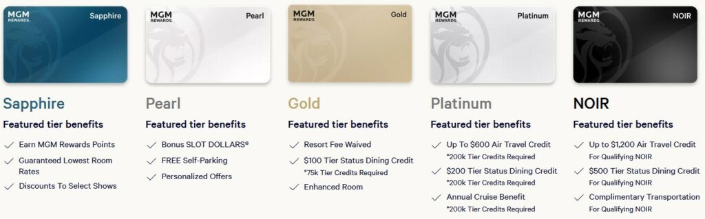 MGM Rewards Tiers