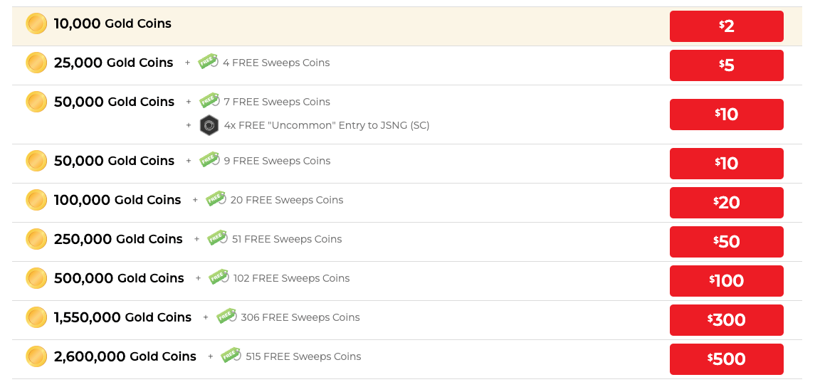 Gold Coin Packages at Global Poker