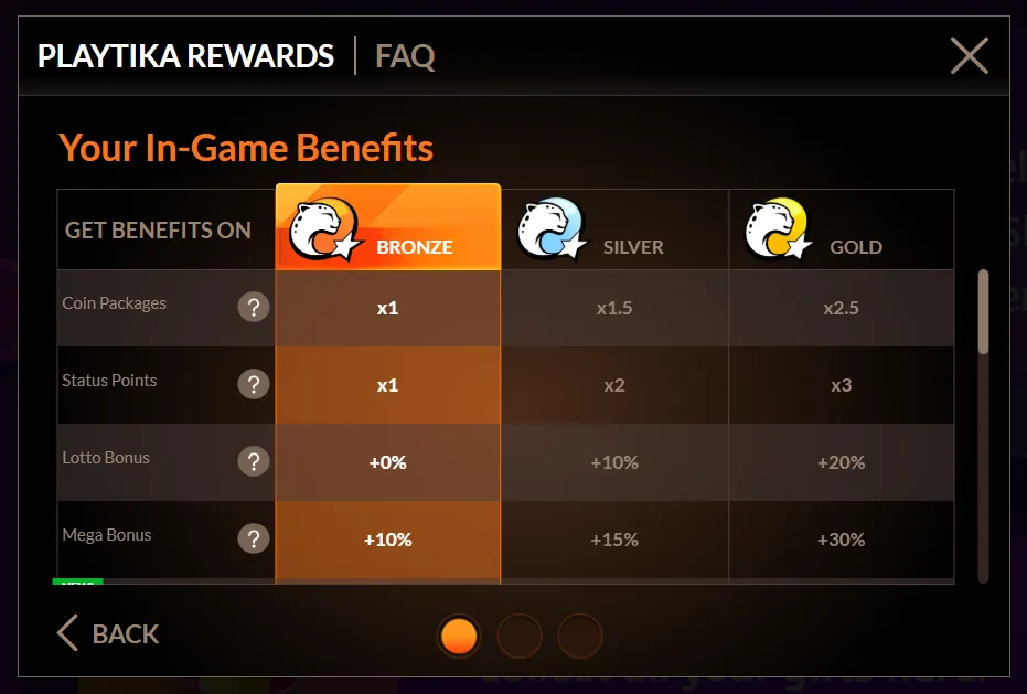 Playtika Rewards