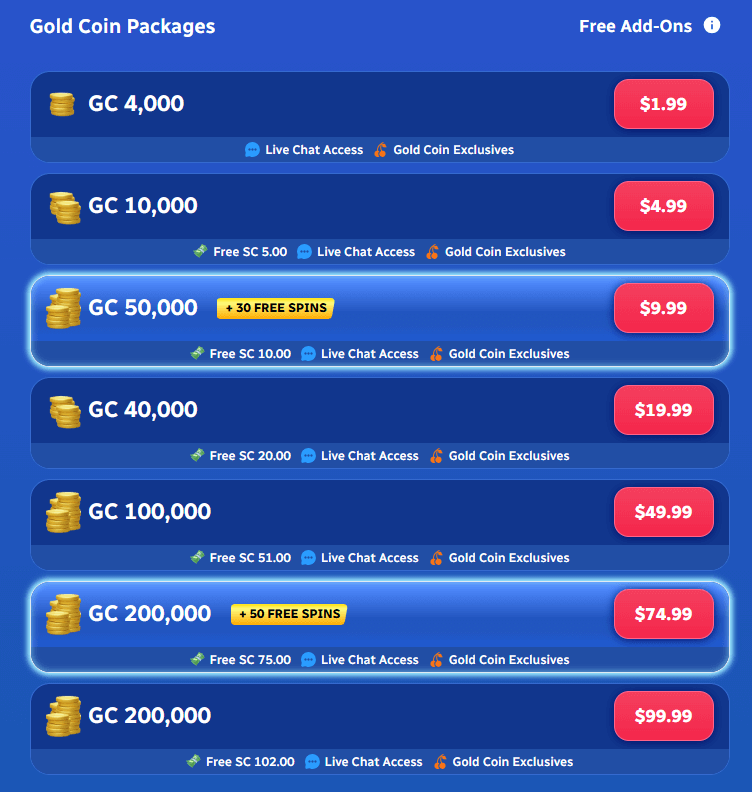 Spinblitz Prize Redemptions