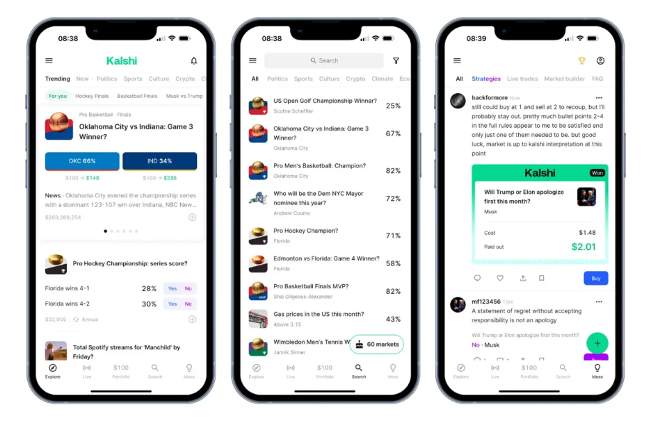 Kalshi platform overview