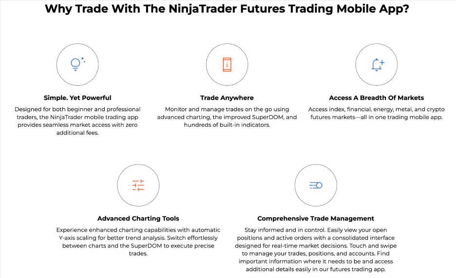 Why Trade with The NinjaTrader Futures Trading Mobile App? Simple, Yet Powerful. Trade anywhere, Access a breadth of markets. Advanced Charting Tools. Comprehensive trade management. 