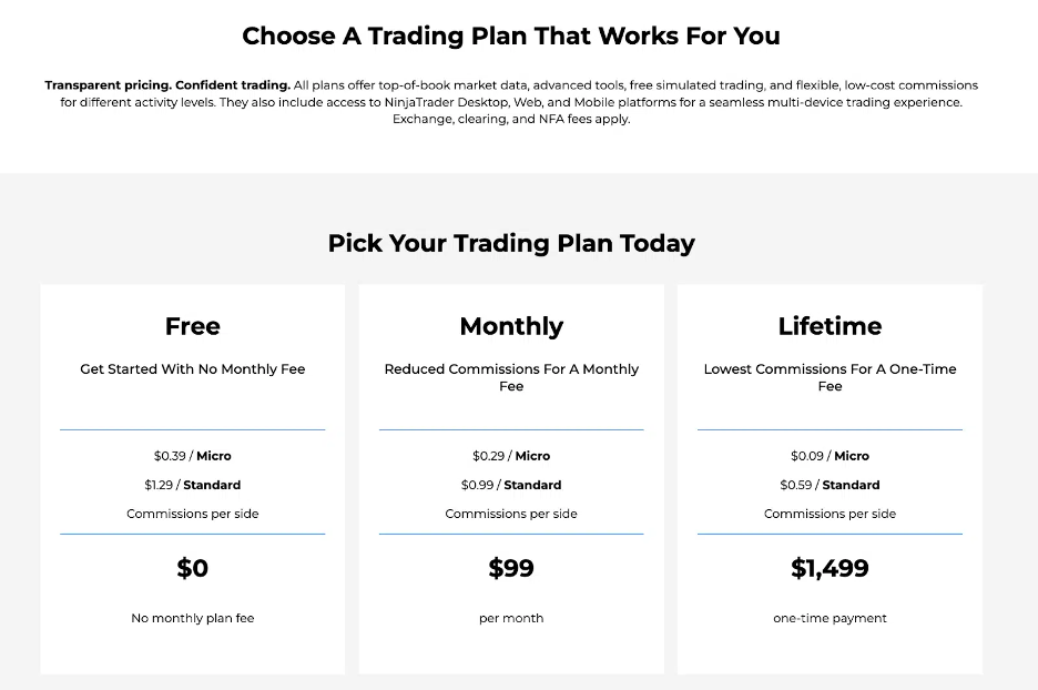 Choose a Trading Plan That Works for You. Transparent pricing. Confident trading. All plans offer top-of-book market data, advanced tools, free simulated trading, and flexible, low-cost commissions for different activity levels. They also include access to NinjaTrader Desktop, Web, and Mobile platforms for a seamless multi-device trading experience. Exchange, clearing, and HFA fees apply. Pick Your Trading Plan Today - Free, Monthly, and Lifetime.