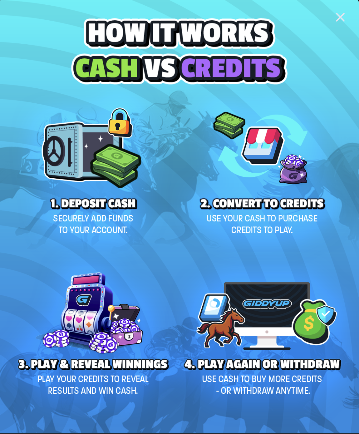 HOWIT WORKS CASH VS CREDITS 1. DEPOSIT CASH SECURELY ADD FUNDS TO YOUR ACCOUNT. 2. CONVERT TO CREDITS USE YOUR CASH TO PURCHASE CREDITS TO PLAY. GIDDYUP 3. PLAY & REVEAL WINNINGS PLAY YOUR CREDITS TO REVEAL RESULTS AND WIN CASH. 4. PLAY AGAIN OR WITHDRAW USE CASH TO BUY MORE CREDITS - OR WITHDRAW ANYTIME.