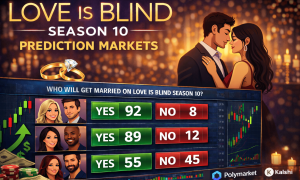 Love is Blind Season 10 Prediction Markets Kalshi Polymarket Who Will Get Married?