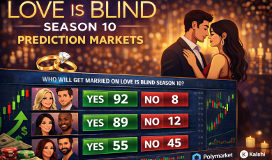 Love is Blind Season 10 Prediction Markets Kalshi Polymarket Who Will Get Married?