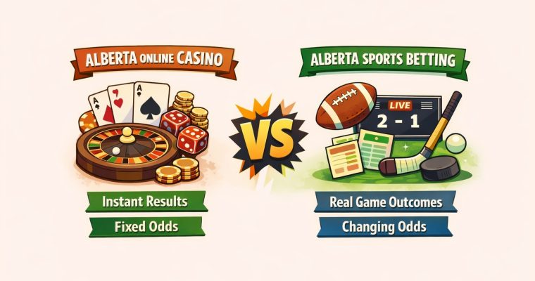 Alberta iGaming