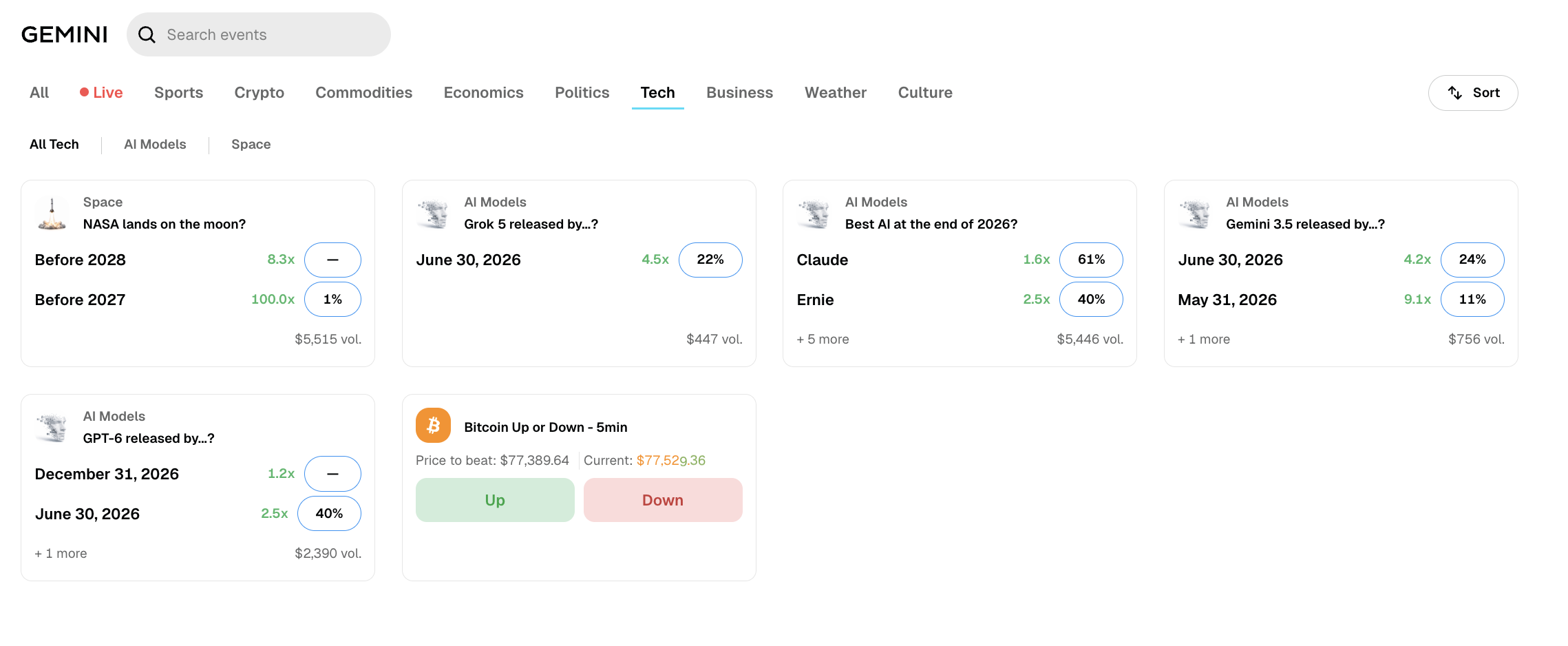 Gemini Tech Prediction Market Category