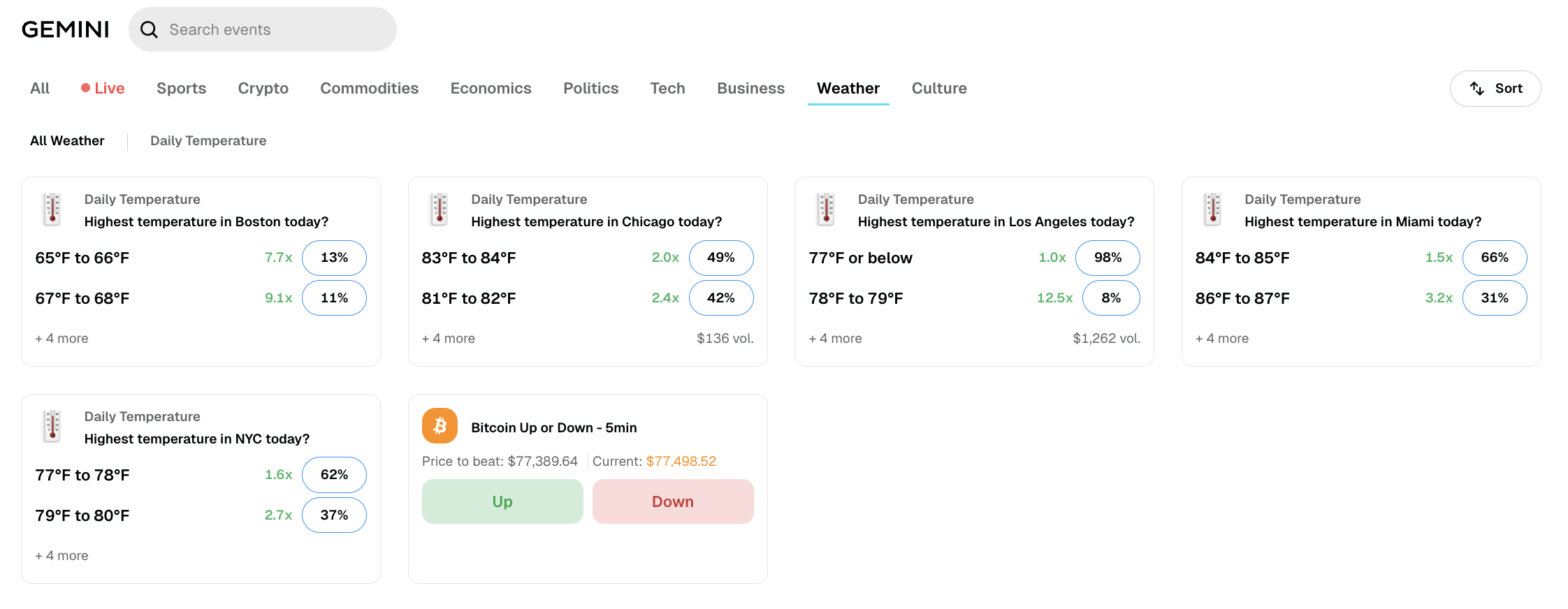 Gemini Weather Prediction Market Category