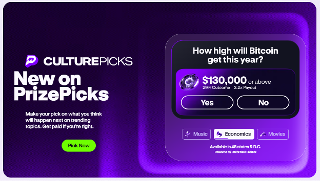 Culture Prize - New on PrizePicks - Economics -how high will Bitcoin get this year? 130,000 or above 29& outcome, 3.2x payout, yes or no