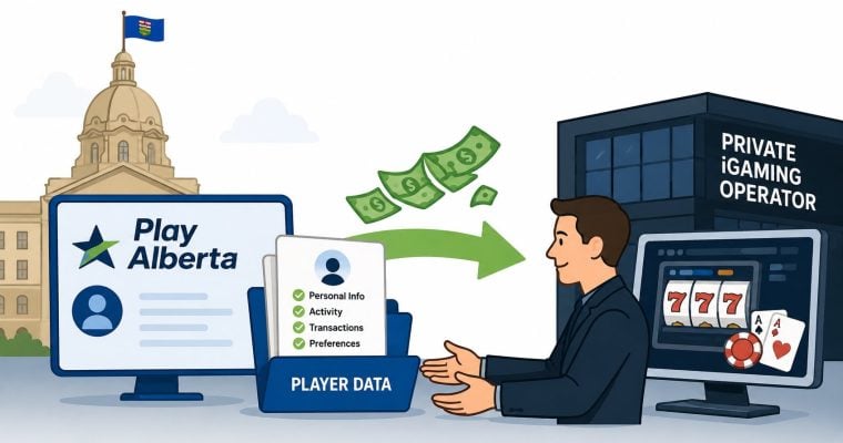 Alberta iGaming