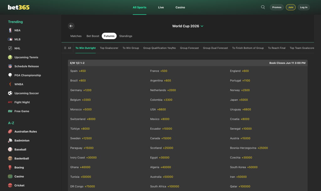 bet365 Sportsbook World Cup Odds