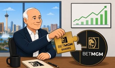 BetMGM