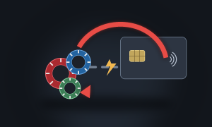 Chargebacks at Gambling Sites