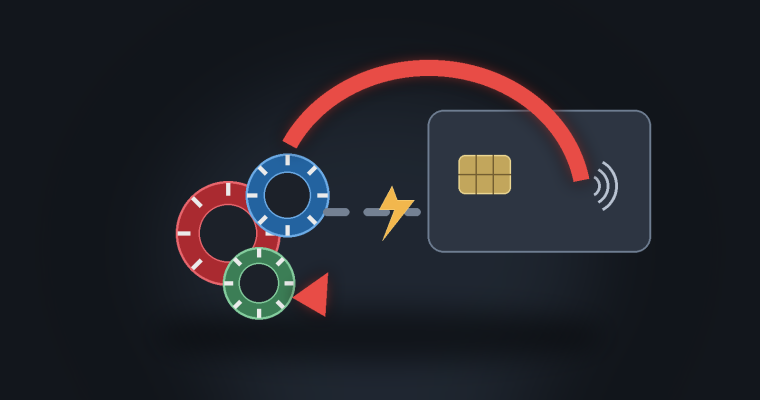 Chargebacks at Gambling Sites
