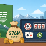 Alberta iGaming