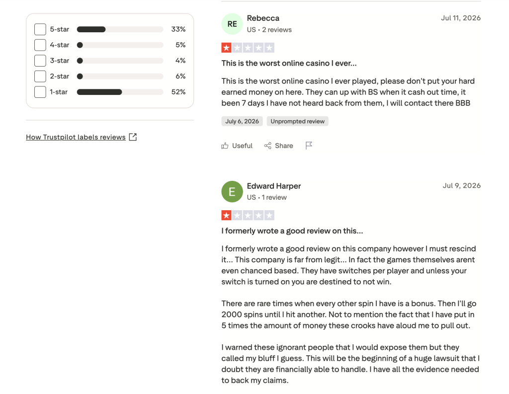 Funzpoints Casino User Reviews on Trustpilot