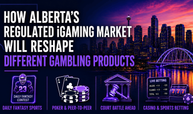 Infographic titled “How Alberta’s Regulated iGaming Market Will Reshape Different Gambling Products” over a vibrant city skyline at sunset with illuminated high-rise buildings, a tower, and a lit arch bridge reflected in a river. The left side features the outline of Alberta with large white and purple text. Along the bottom are four illustrated gambling categories: Daily Fantasy Sports with a football player icon, Poker & Peer-to-Peer with playing cards and poker chips, Court Battle Ahead with a courthouse and gavel, and Casino & Sports Betting with a live betting screen, slot machine, and casino chip. The design uses purple and blue neon accents throughout.