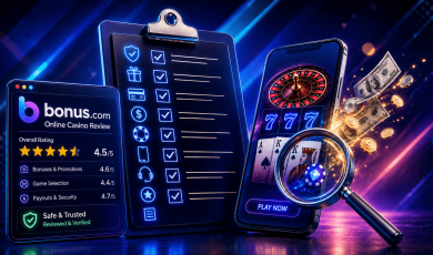 Alt text: Promotional graphic illustrating the evaluation of online casinos. On the left, a digital review panel from Bonus.com displays an overall casino rating of 4.5 out of 5 stars, with category scores for bonuses and promotions, game selection, and payouts and security, along with a “Safe & Trusted – Reviewed & Verified” badge. In the center, a glowing checklist on a clipboard shows multiple evaluation criteria with check marks beside icons representing security, bonuses, payments, mobile experience, customer support, and other casino review factors. On the right, a smartphone displays online casino games including roulette, slot machine reels showing triple sevens, and playing cards. A magnifying glass highlights casino game imagery while dollar bills and gold coins appear to burst from the screen. The image uses blue, purple, and pink neon lighting to emphasize casino reviews, verification, and online gaming analysis.