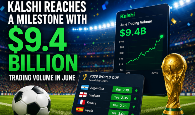 Digital illustration displaying Kalshi's record $9.4 billion June trading volume. The image includes a stadium backdrop, a rising trading-volume chart on a tablet, a World Cup prediction market board showing teams and odds, a soccer ball, and the World Cup trophy, highlighting the impact of World Cup trading activity on prediction markets.