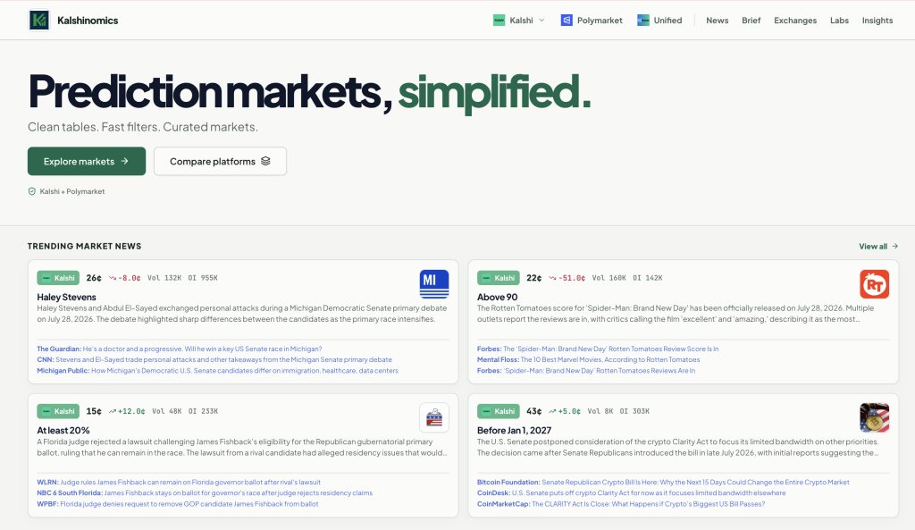 Kalshinomics Homepage