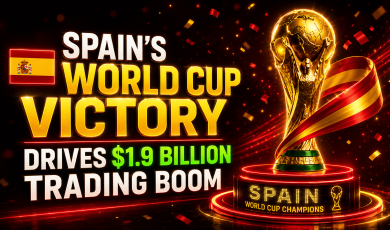Promotional graphic highlighting Spain’s FIFA Women’s World Cup victory and its economic impact. Large gold and white text reads, “Spain’s World Cup Victory Drives $1.9 Billion Trading Boom.” A Spanish flag appears on the left, while the World Cup trophy stands prominently on the right, wrapped with a red-and-yellow ribbon resembling the colors of Spain’s flag. The trophy sits on a glowing pedestal labeled “Spain World Cup Champions.” Red and gold confetti fills the dark background, with bright neon lighting effects emphasizing the celebratory atmosphere and financial-growth theme.