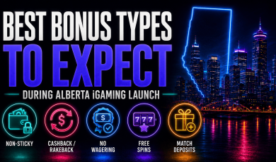 Promotional graphic titled “Best Bonus Types to Expect During Alberta iGaming Launch” with a neon city skyline inside an outline of Alberta. Icons highlight five bonus types: non-sticky bonuses, cashback/rakeback, no-wagering bonuses, free spins, and match deposits.