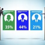 election poll concept