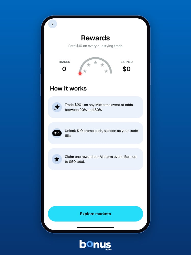 Ongoing Trading Incentives icon
